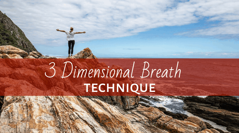 Breathe Your Way to Health